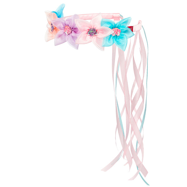 pp:28cd325a7bdd7f99217c
