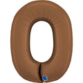 pp:fbced6bb943501163db8